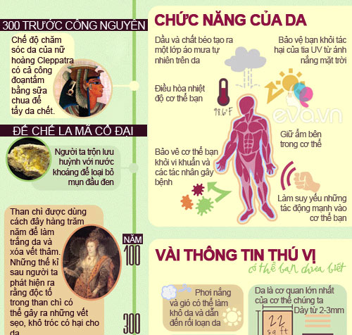 bi quyet duong da cua nguoi xua - 1