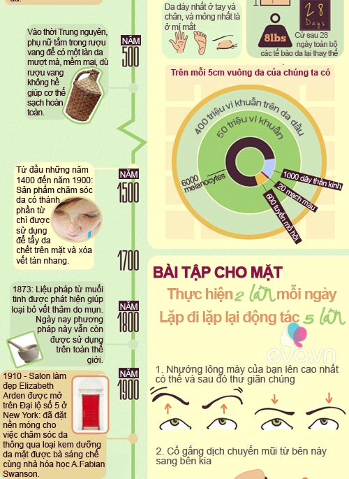 bi quyet duong da cua nguoi xua - 1